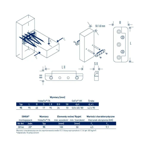 HobaFix Fasada FA - dane techniczne
